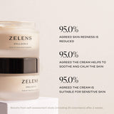 Emulsion D (Sample) - Fortifying Moisturiser (2ml)