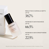 Melatonin B12 (Sample) - Advanced Repair Serum (2ml)