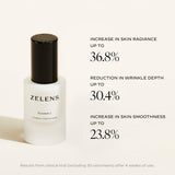Power C (Sample) - Collagen-boosting & Brightening (2ml)